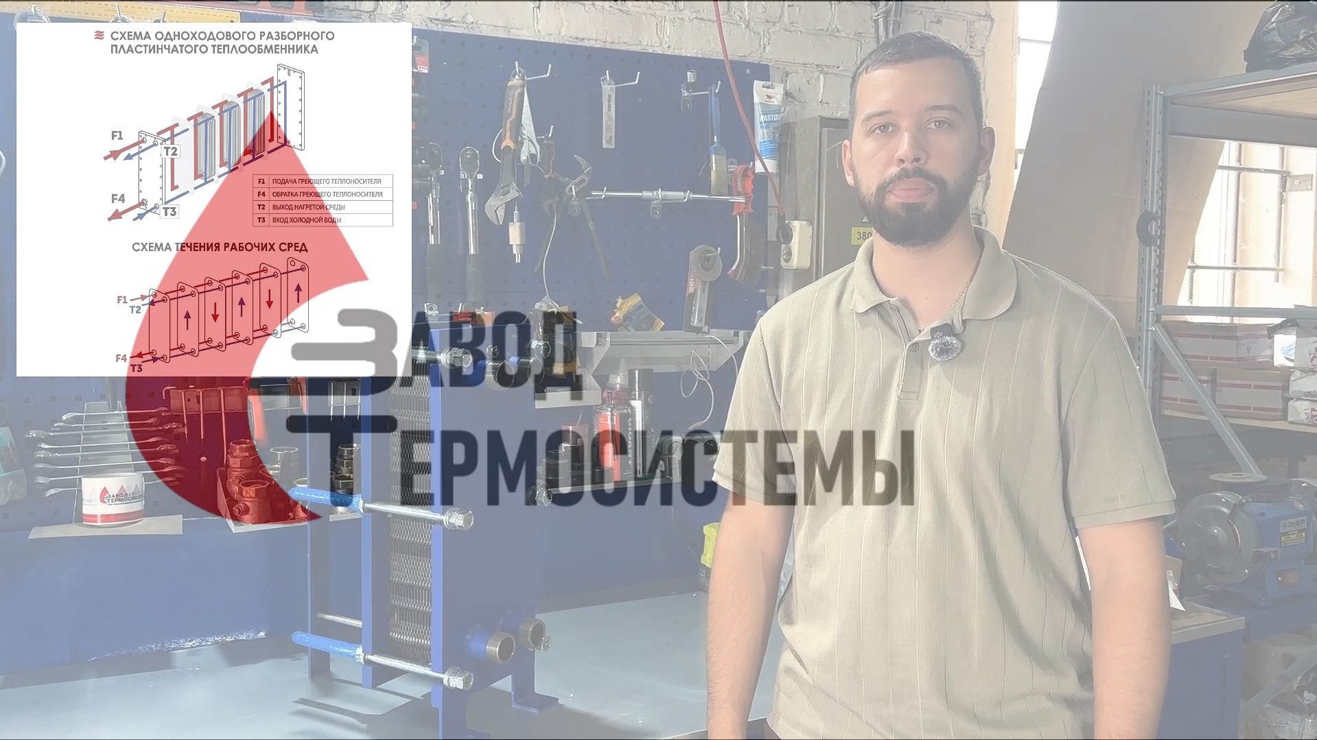 Можно ли менять контура местами в теплообменнике?